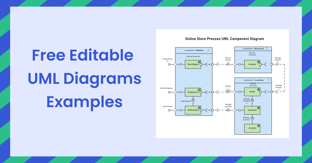 Free Editable Uml Diagram Examples Edrawmax Online Riset Riset