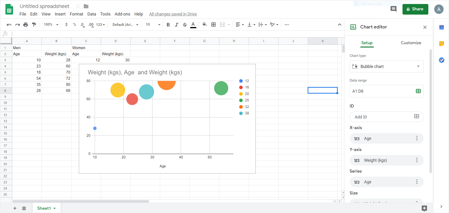 How To Make A Bubble Chart In Google Sheets Edraw Max