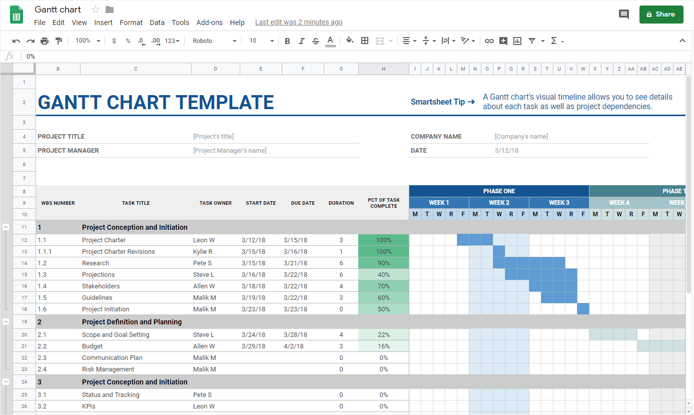 Gantt Chart Template Free Google Sheets