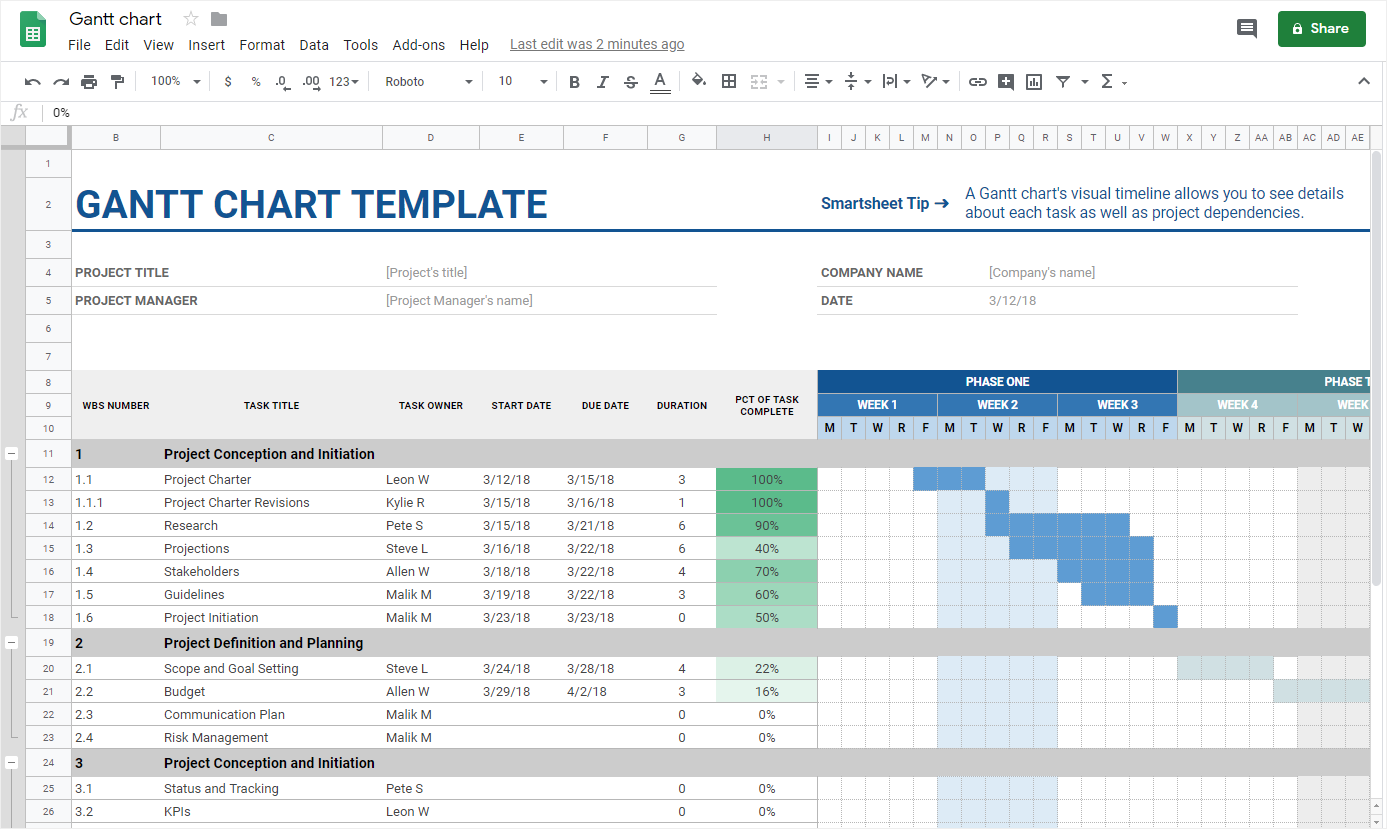 How To Make A Gantt Chart In Google Sheets Edraw Max