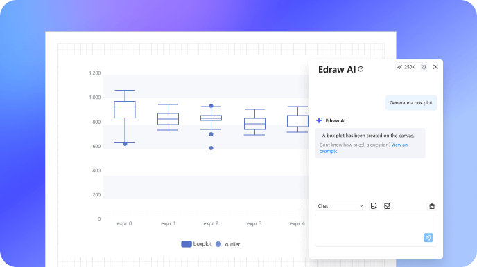 Free Ai Sankey Diagram Creator