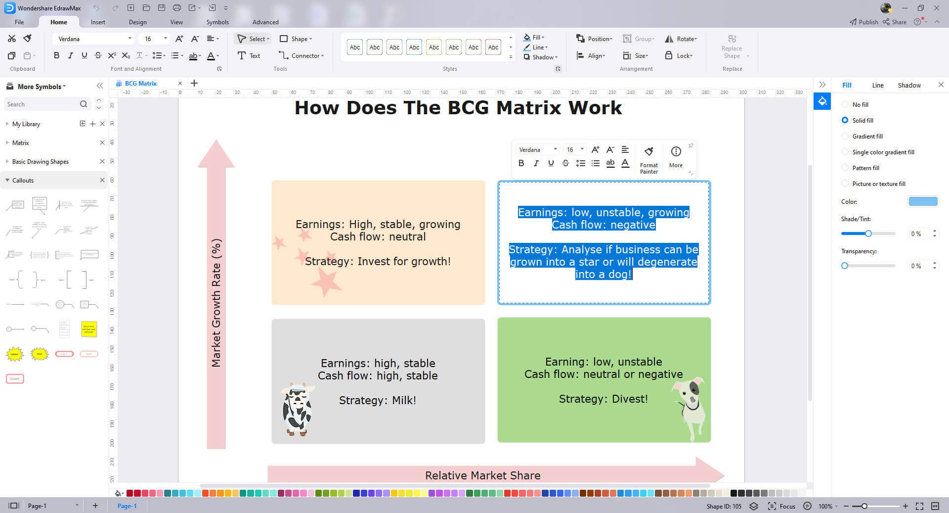 How to Draw Sony BCG Matrix Online