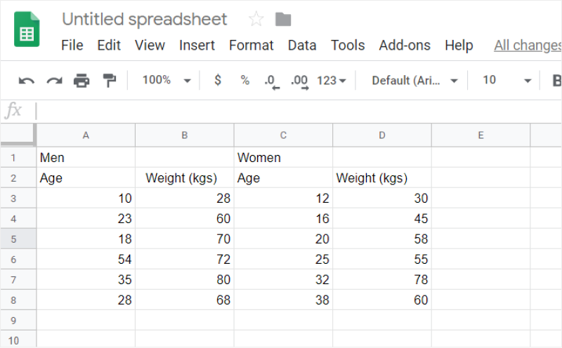 How to Create a Bubble Chart in Google Sheets