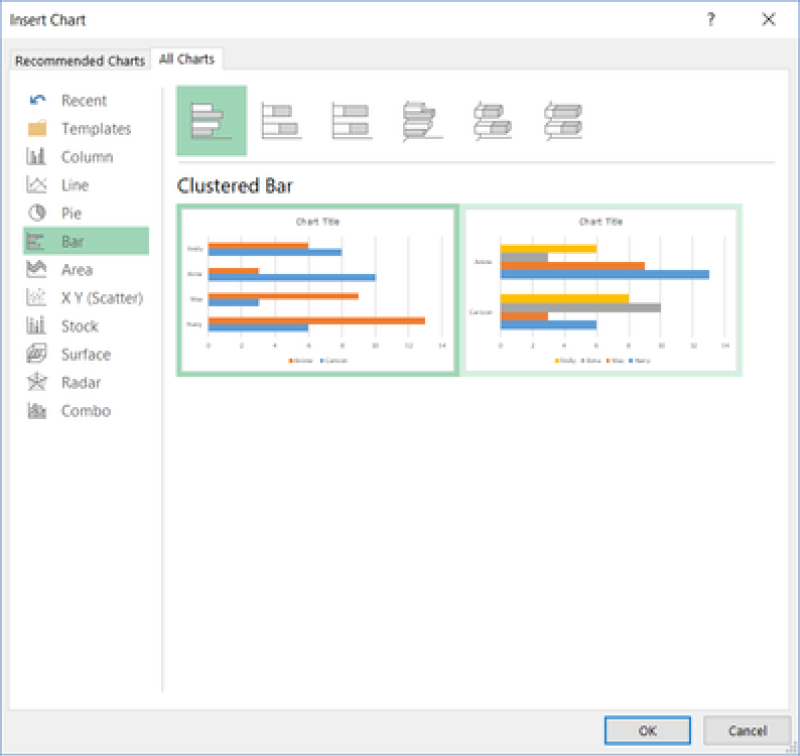 How to Create a Stacked Bar Chart in Excel