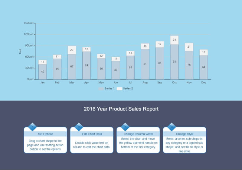 Stacked Bar Chart Template