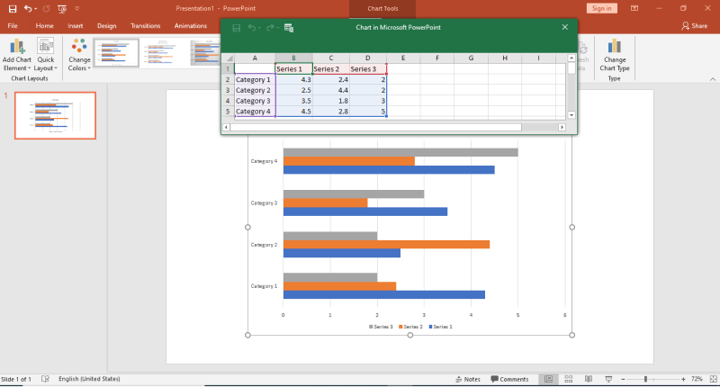 How To Center Bar Graph In Powerpoint