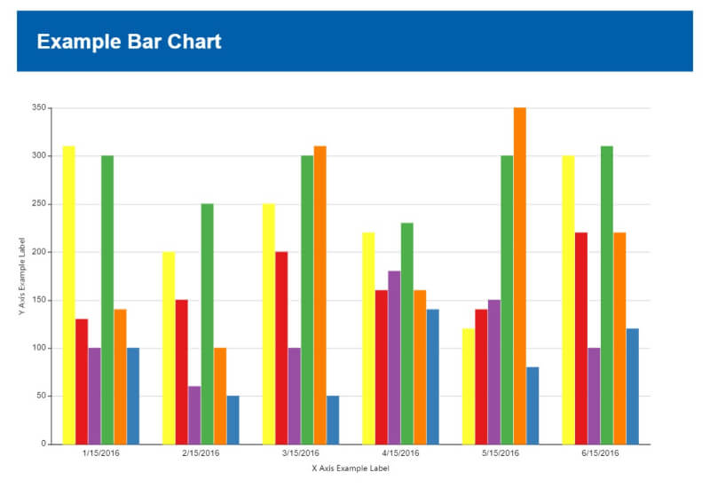 Bar Chart Template