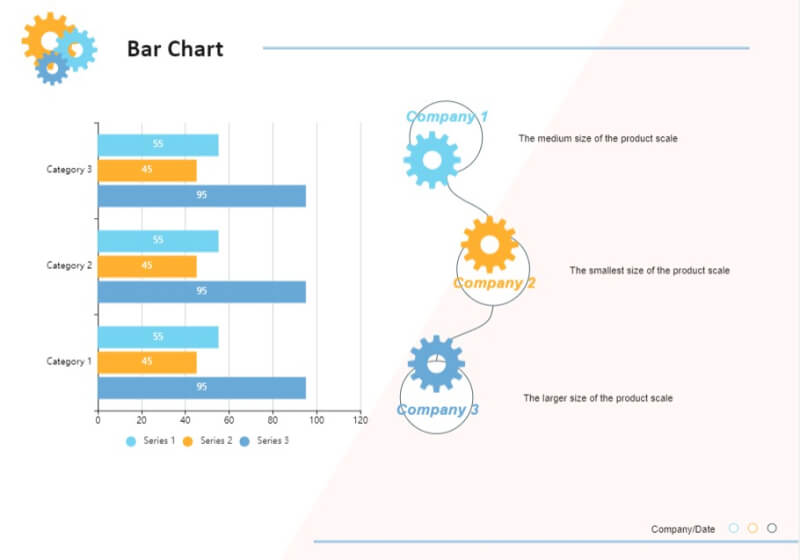 Bar Chart Template