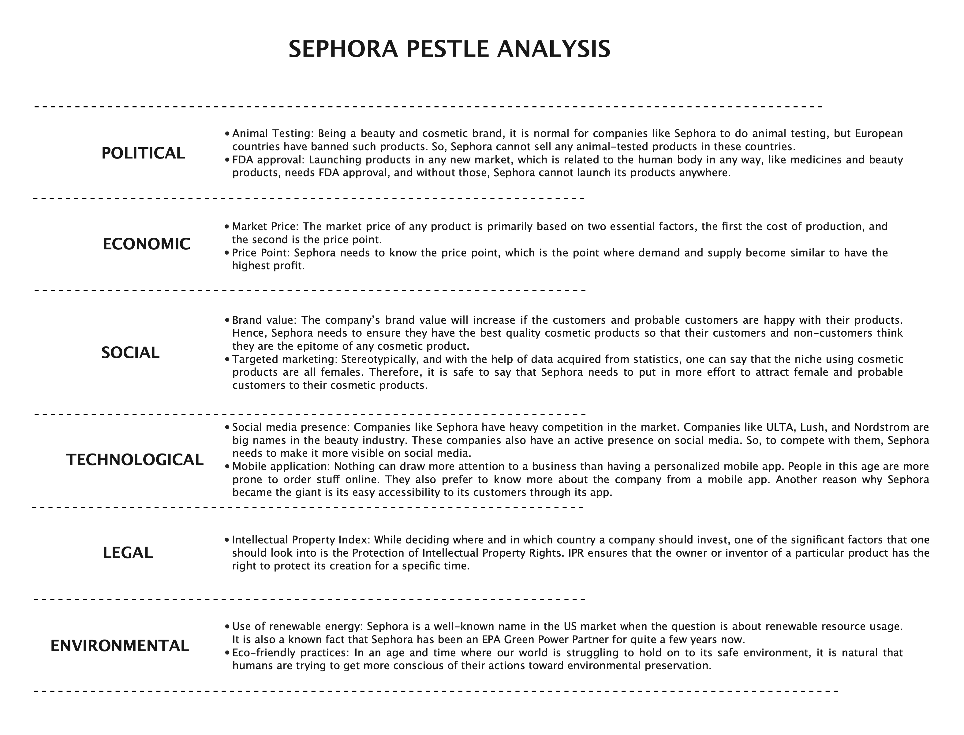 Sephora PESTEL Analysis