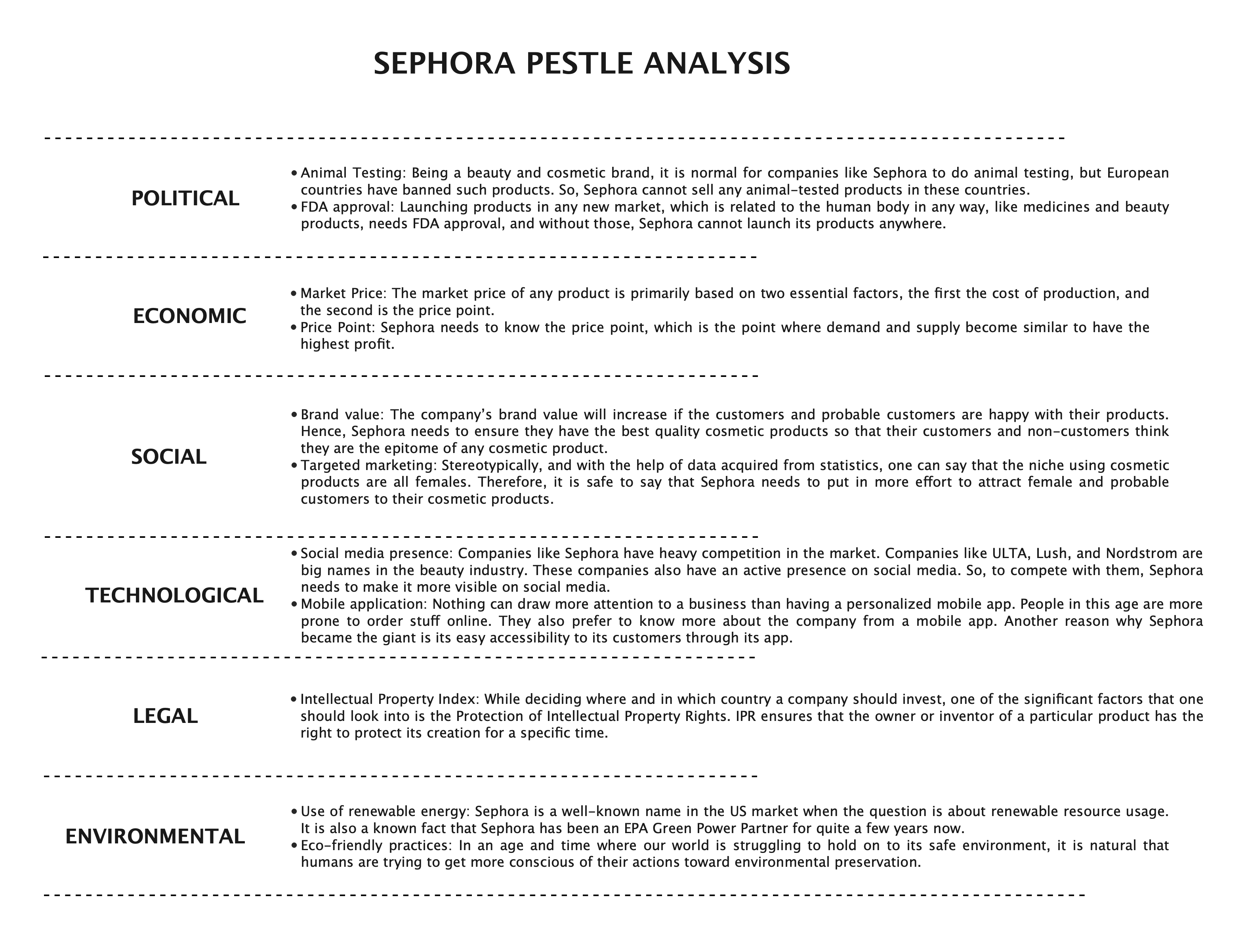 Sephora: Market Analysis Report - ppt download