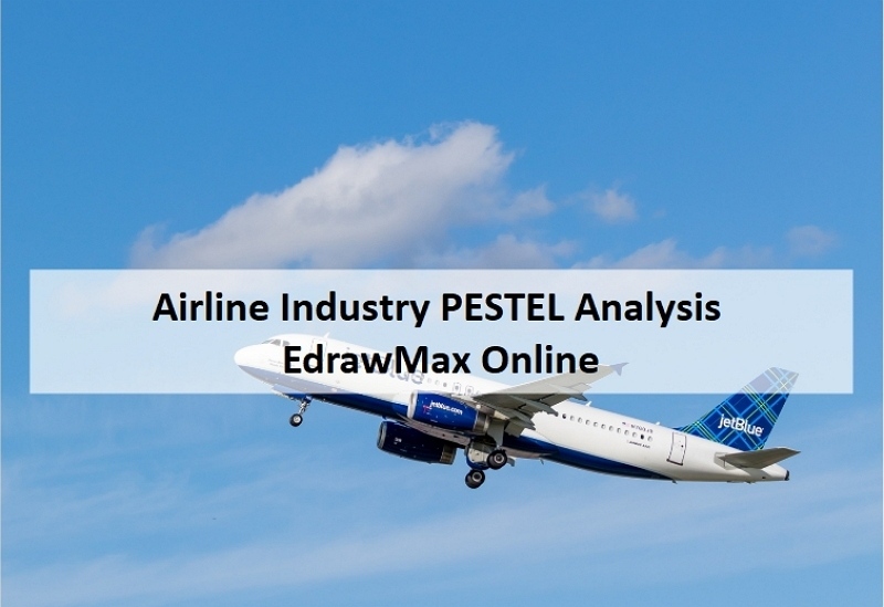 Airline Industry PESTEL analysis