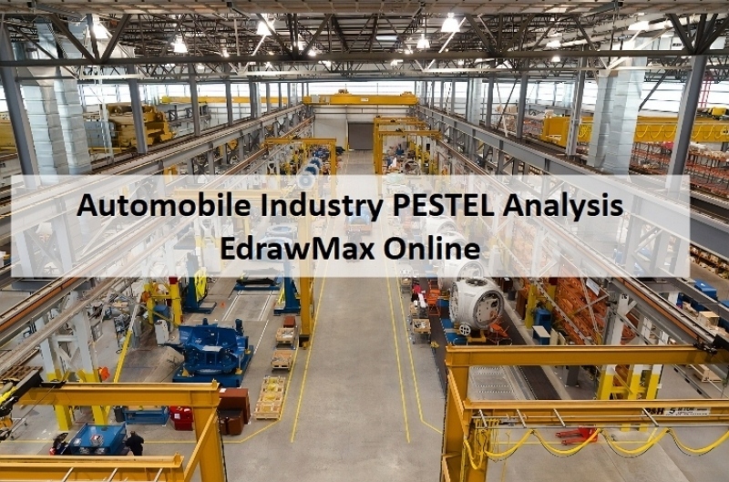 Automobile Industry PESTEL Analysis