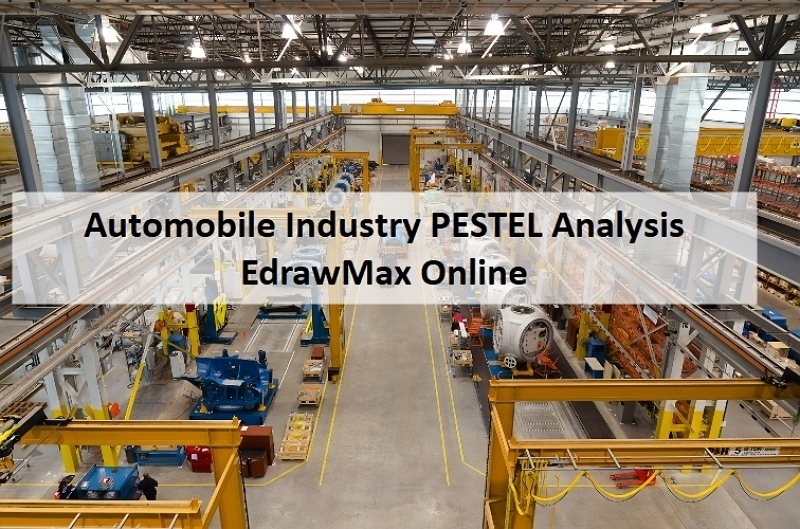 pestel analysis of telecommunication industry in sri lanka