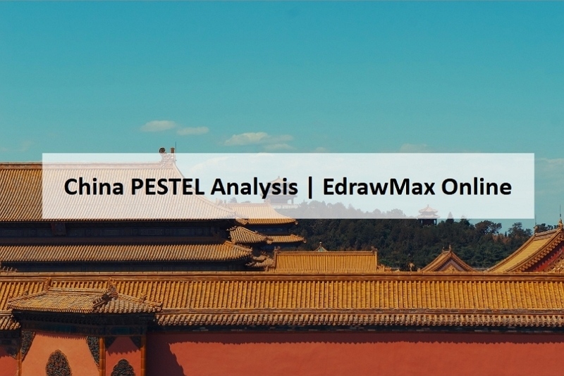 China PESTEL analysis