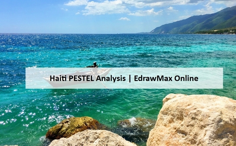 Haiti PESTEL Analysis