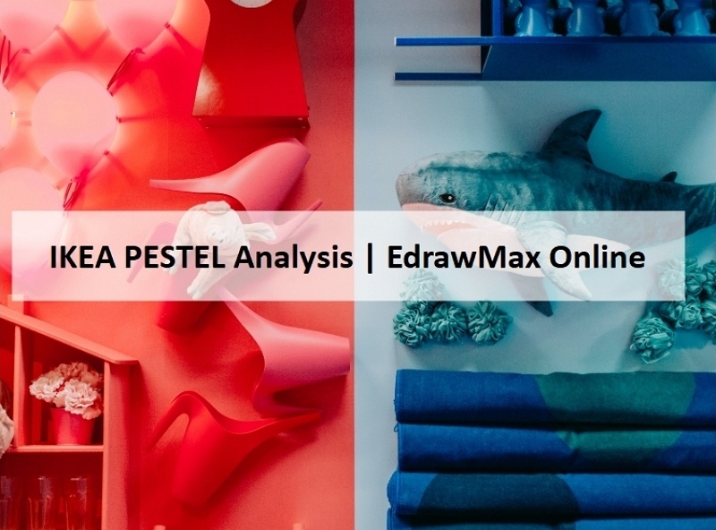 IKEA PESTEL analysis