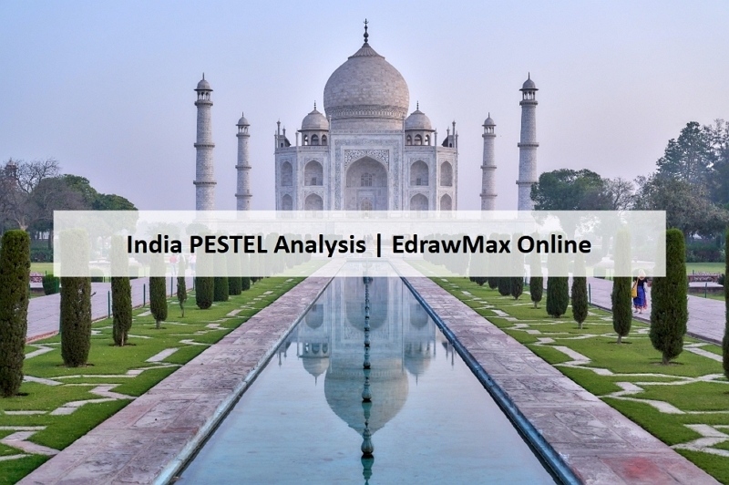 India PESTEL Analysis