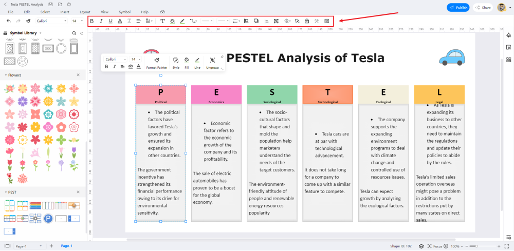 Detailed PESTEL Analysis of Zara  EdrawMax Online