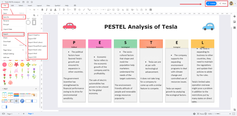 How to Do a PESTEL Analysis in EdrawMax
