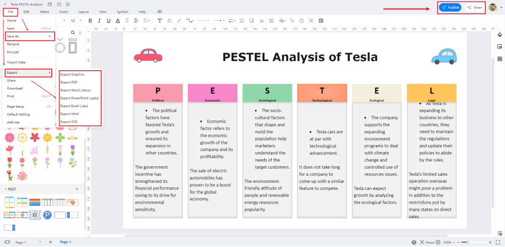 Detailed PESTEL Analysis of Facebook