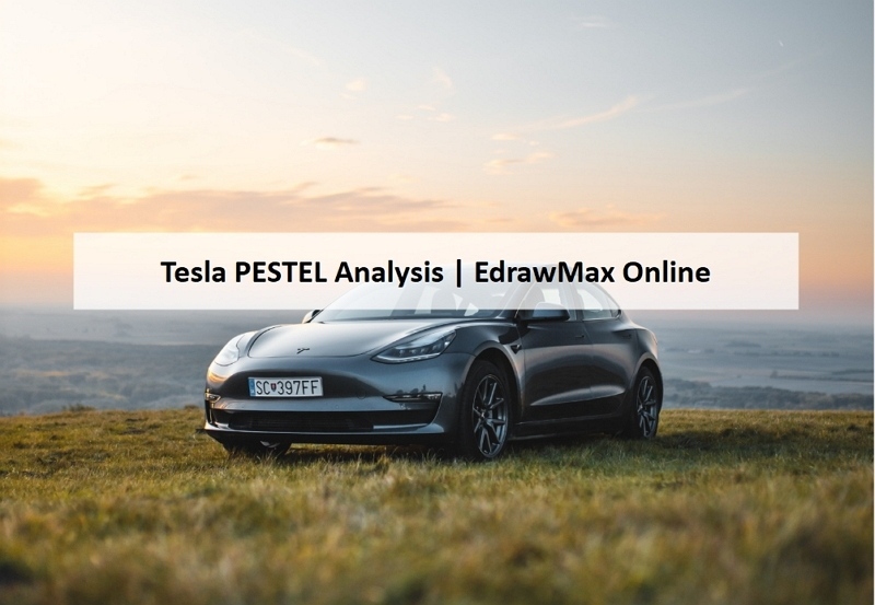  Tesla PESTEL Analysis