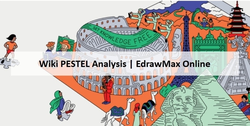 Wiki PESTEL Analysis