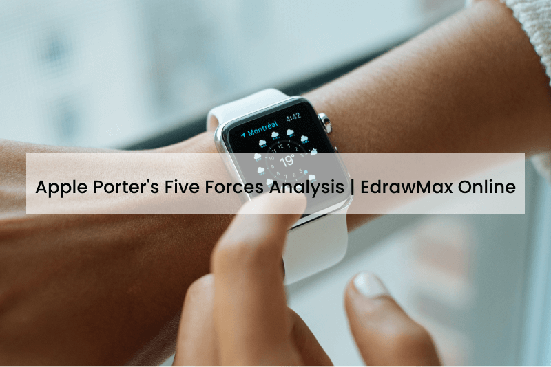 Apple Porter's Five Forces