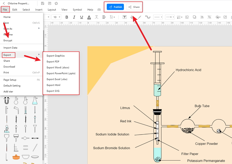 How to Create Chlorine Experiment Diagram Online
