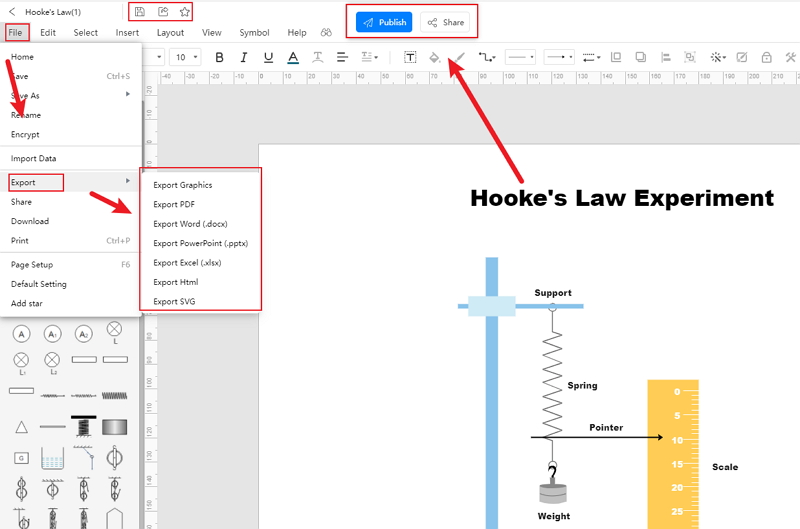 How to Create Hooke's Law Online