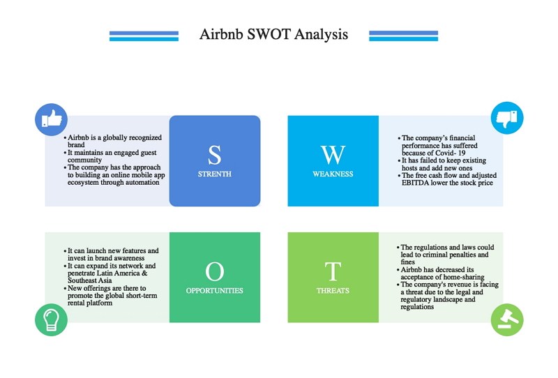 mcdonalds-swot-analysis