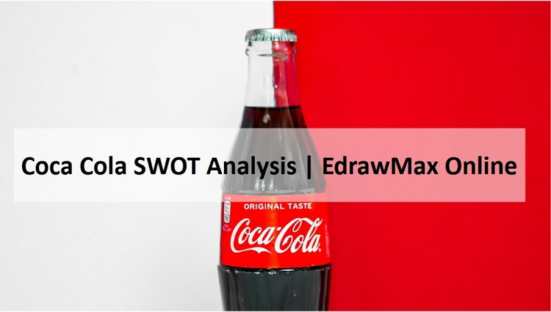 Eine Eingehende Swot-Analyse Von Coca Cola