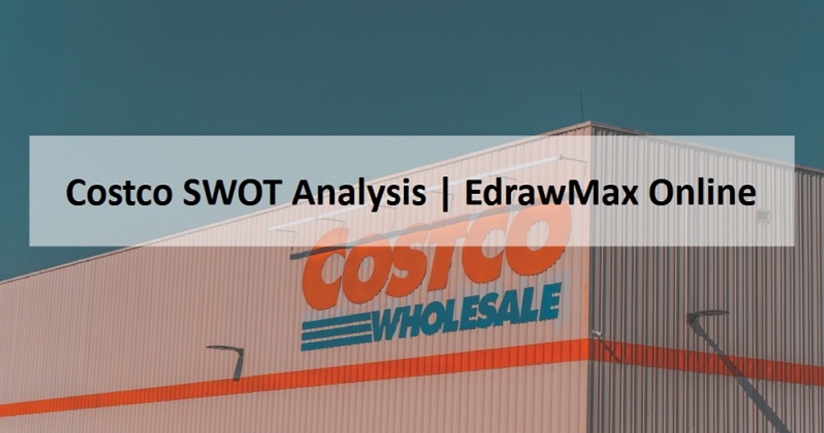 Costco SWOT Analysis | EdrawMax Online