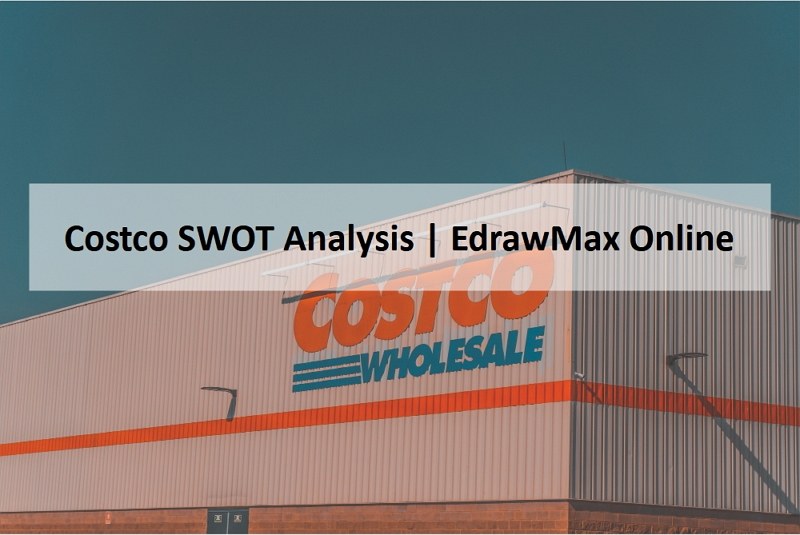 costco swot分析