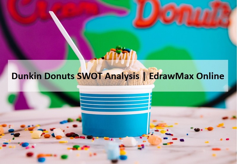 dunkin swot analysis