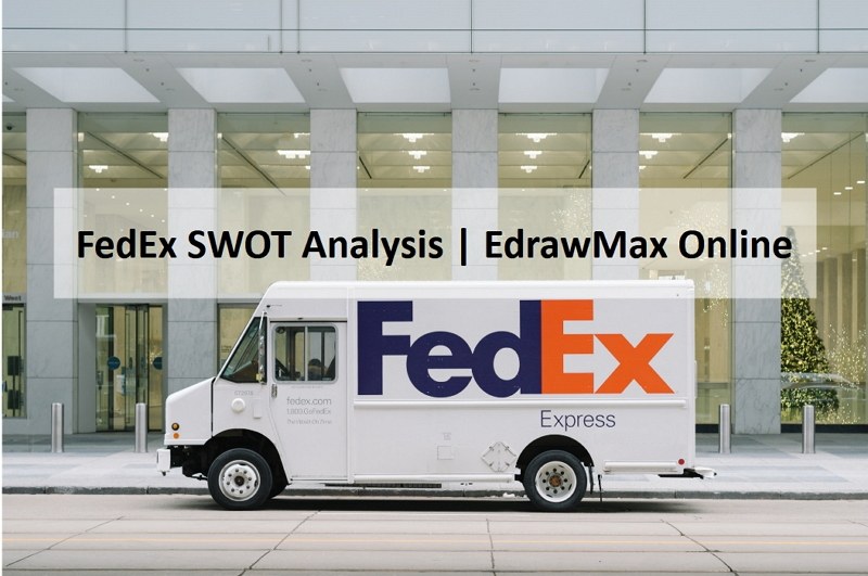 FedEx swot analysis