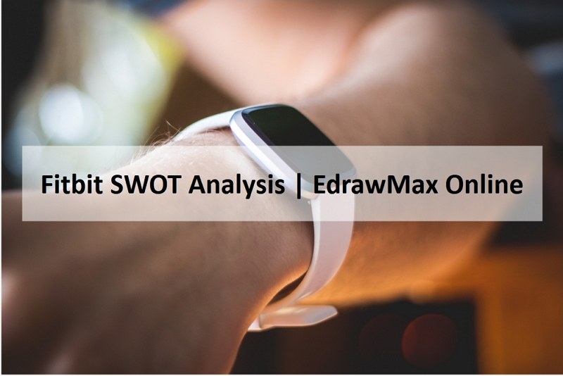 Fitbit swot analysis