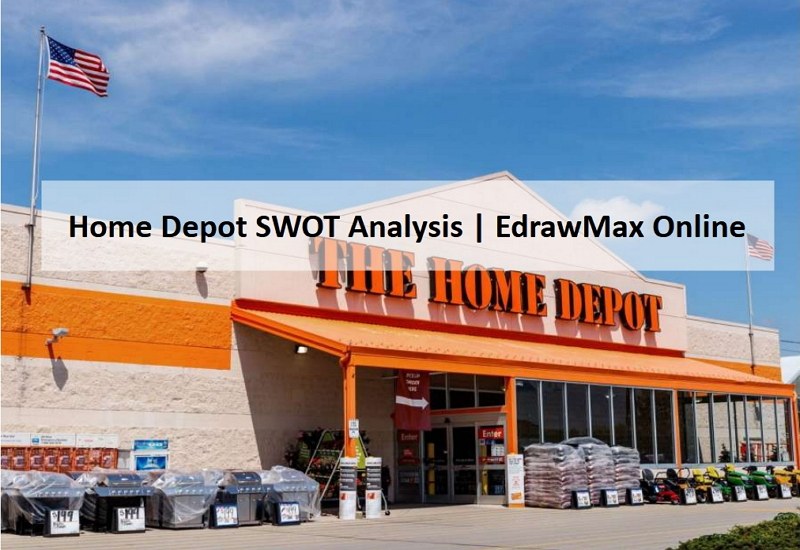 Eine ausführliche SWOT-Analyse von Home Depot