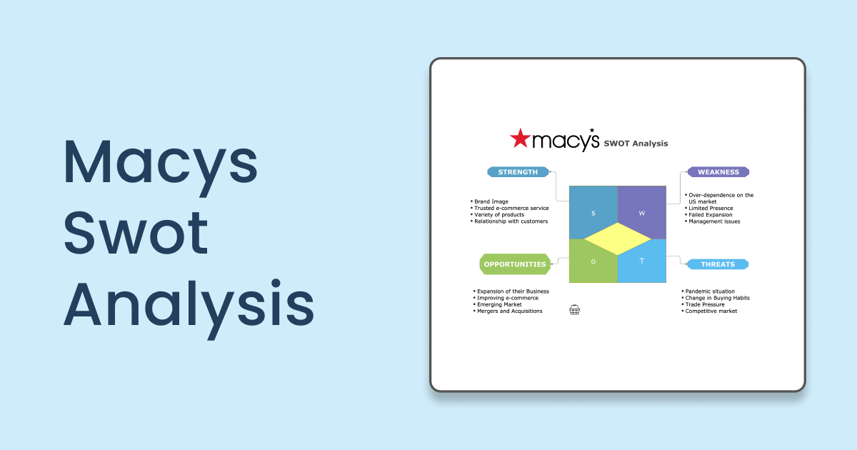 Macy's SWOT Analysis | EdrawMax Online