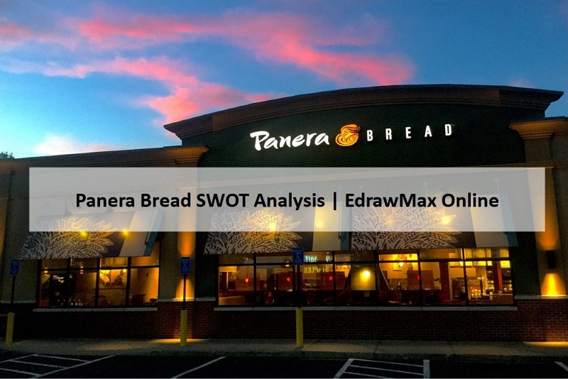 Panera Bread swot分析