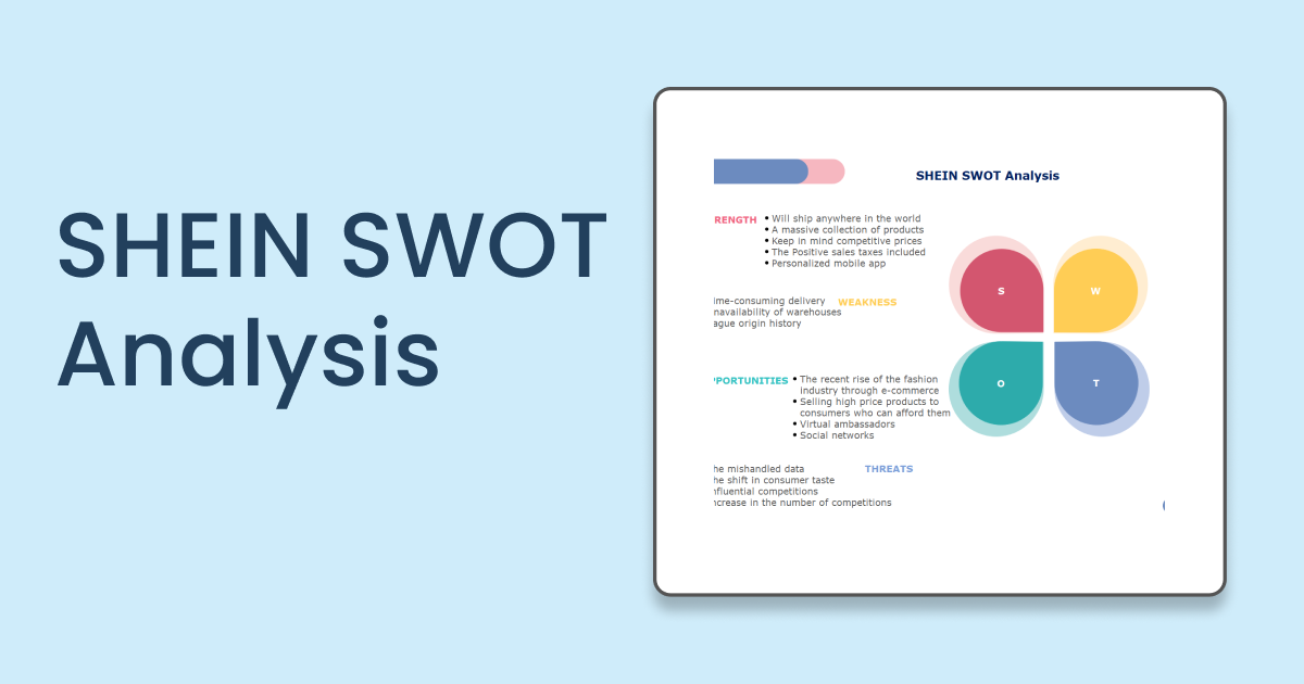 SHEIN SWOT Analysis 2022