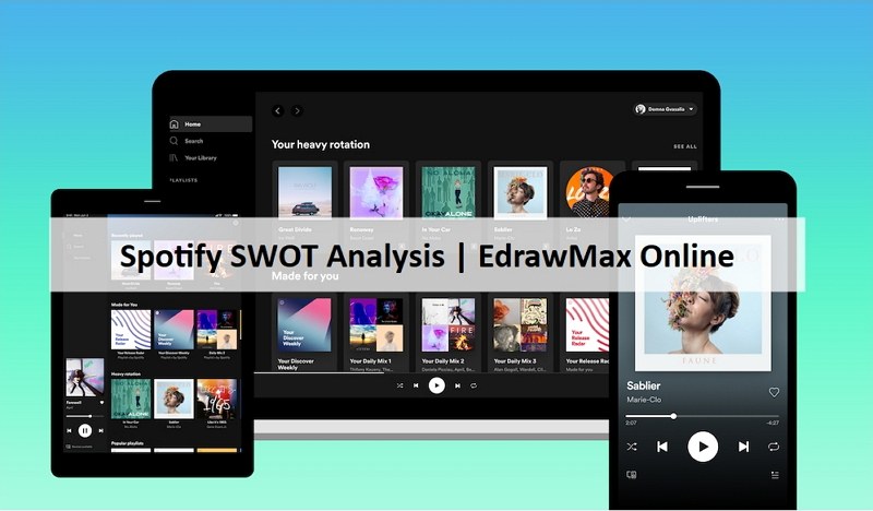  spotify swot analysis