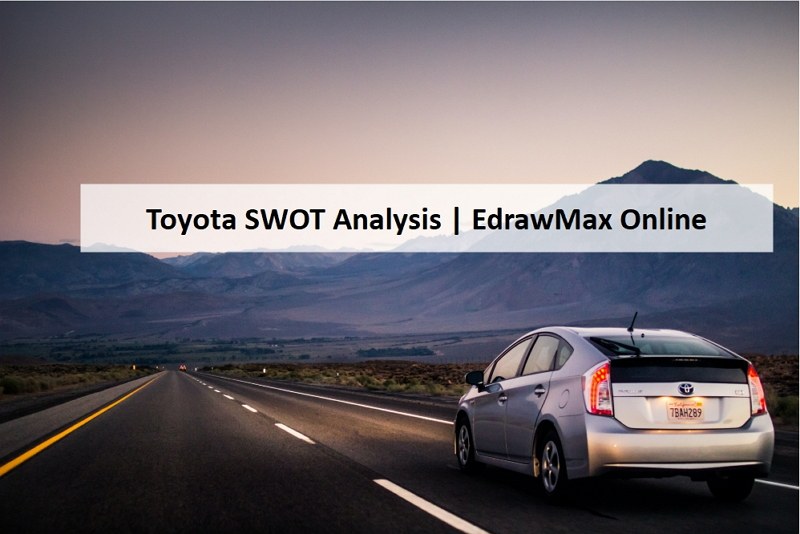  Toyota swot analysis