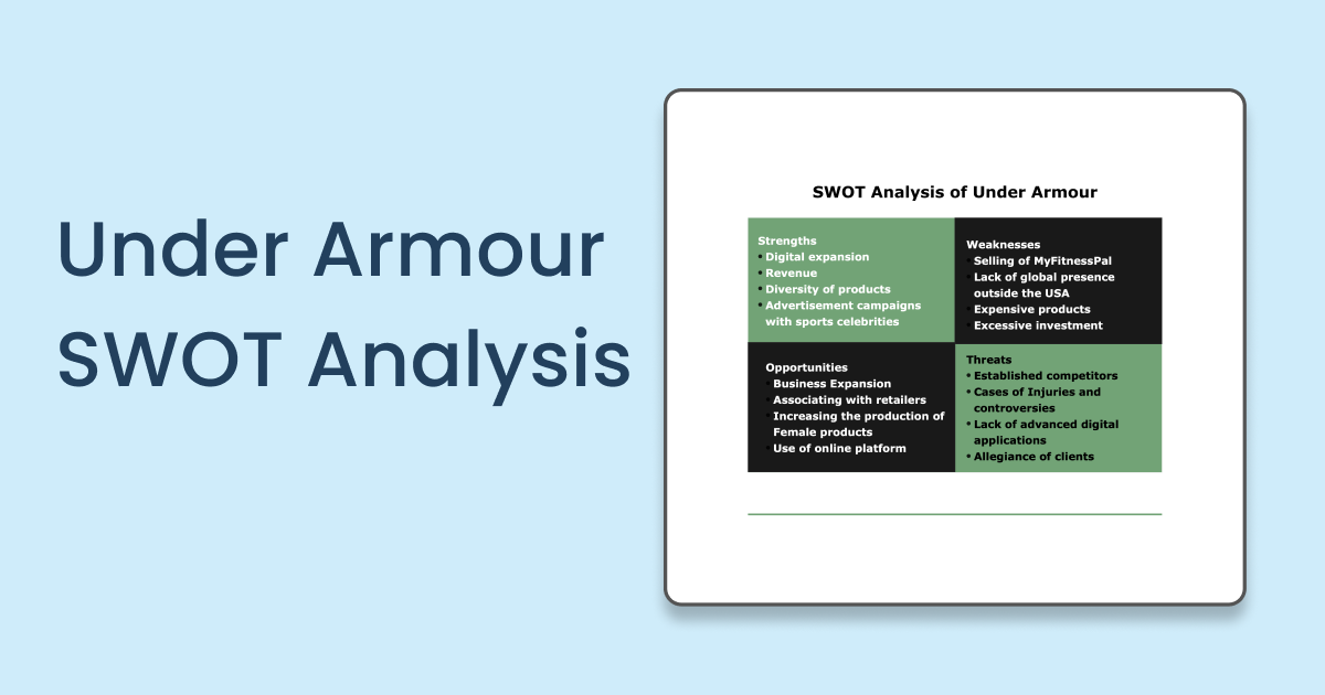 Posesión Correspondiente Antídoto Under Armour SWOT Analysis | EdrawMax Online