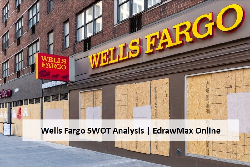  Whole Foods swot analysis