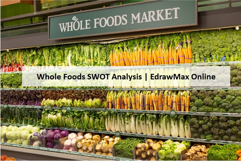  Whole Foods swot analysis
