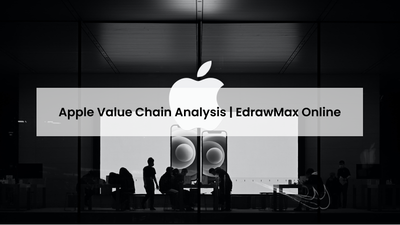 Analyse de la chaîne de valeur d'Apple