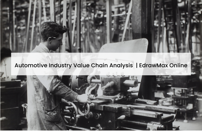 Automotive Industry Value Chain