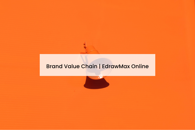 Brand Value Chain