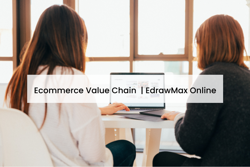 Ecommerce Value Chain