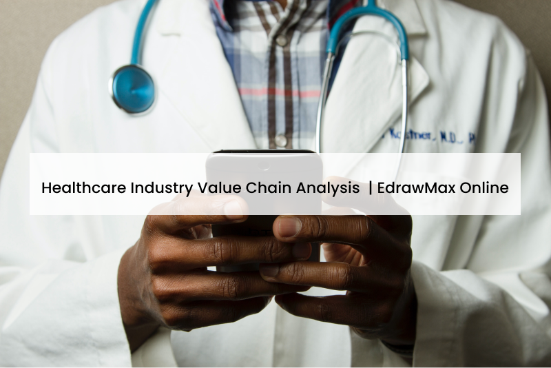 Healthcare Value Chain